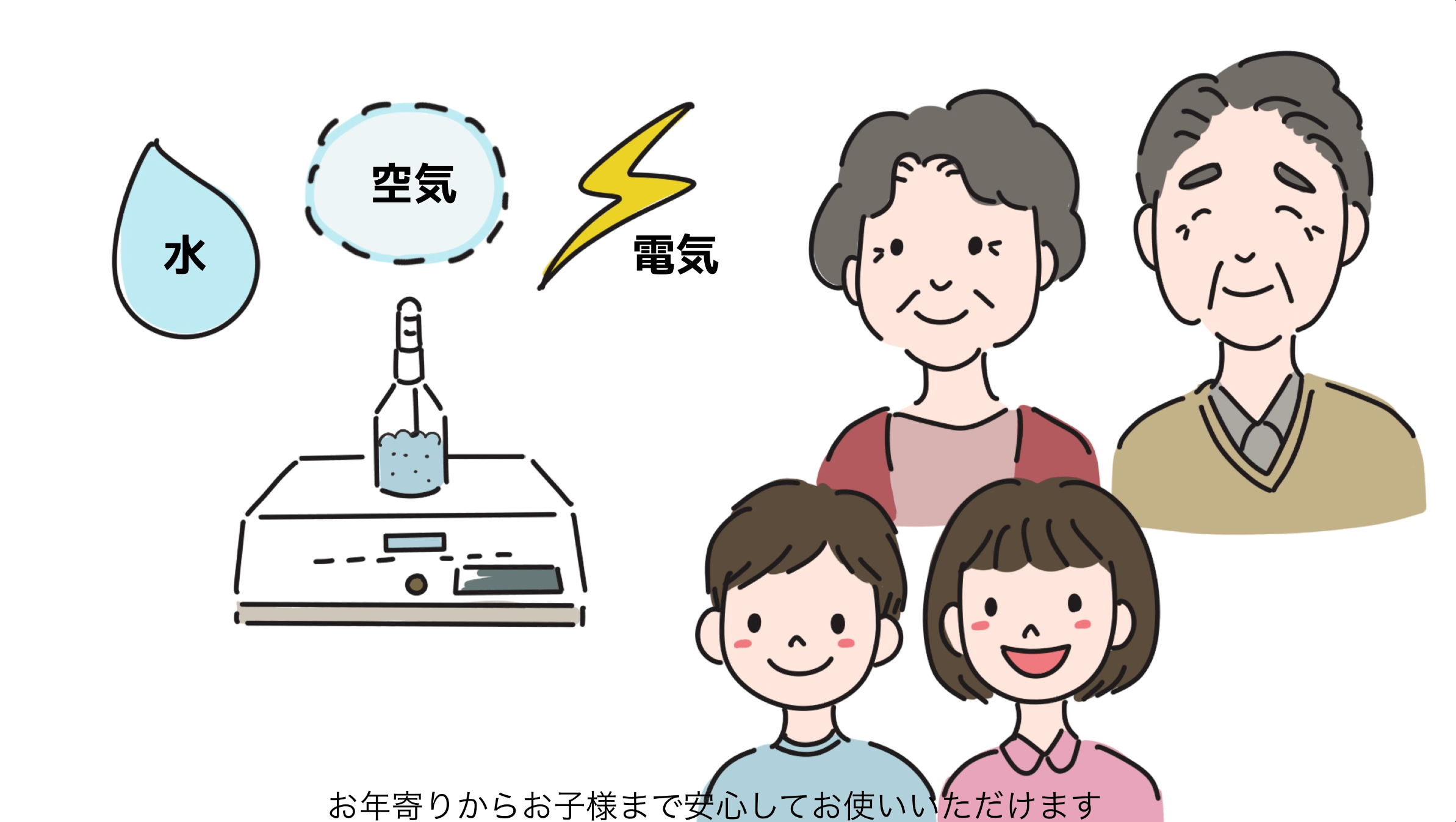 エアナジープラス Airnergy+（エアナジープラス）のことなら取扱い実績多数の